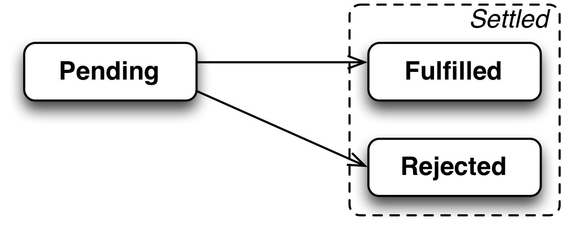 d-veloppement-web